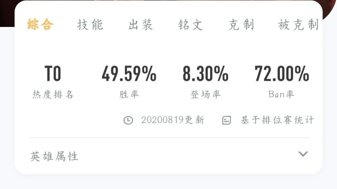 公孙|公孙离在射手中这么强,巅峰赛ban率直冲第一,为什么却没人用