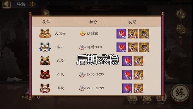 混乱|阴阳师：当进度条混乱导致斗技失利，没有一个式神可以心安理得