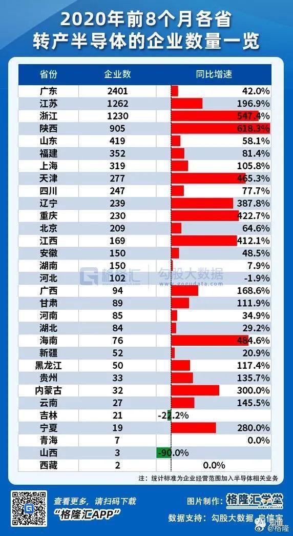 快马加鞭|各路大神快马加鞭，奔赴盛宴……
