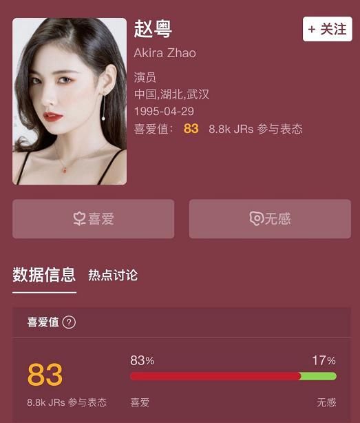  王艺凡|硬糖少女喜爱值投票：赵粤83陈卓璇71.2，看到王艺凡：这也太惨了