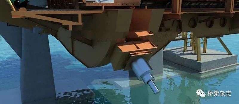  支点|优化传统拼装系统的超宽前支点挂篮施工