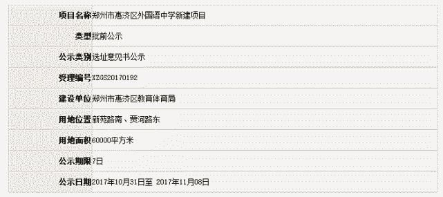  有望|惠济外国语中学今秋已完成首届招生，明年有望搬进自己的校区！