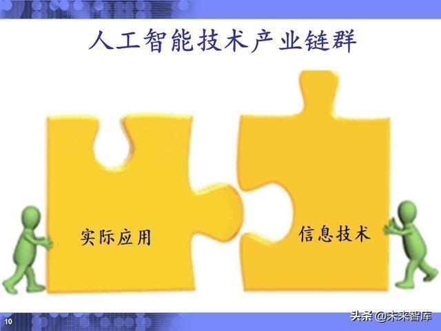  分析|IBM专家深度解读工业互联网应用场景与发展趋势