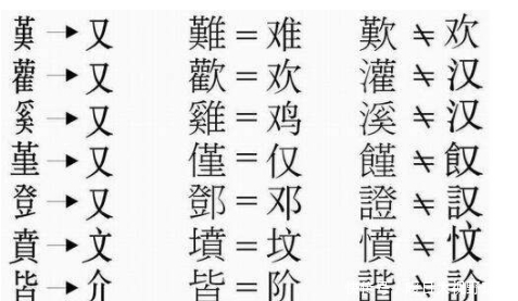 三点水加个七八九的九念什么?有些字你爸