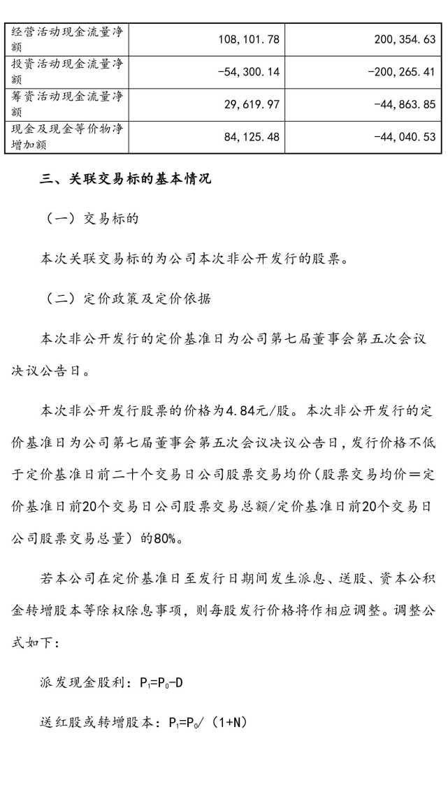  关联|东方锆业：关于本次非公开发行股票涉及关联交易的公告（修订稿）