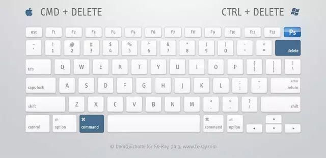 常用|【教程】PS常用快捷键，掌握后做图快5倍！