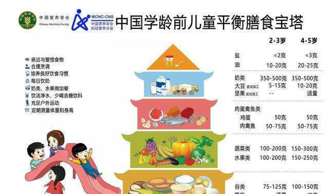  宝爸|孩子挑食怎么破！宝爸一个故事，新编顺口溜让孩子从此爱上吃饭