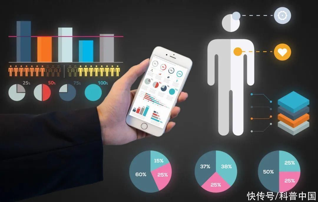 警惕！智能手环变成“数字手铐”，很多人都被迫做这种事……2023