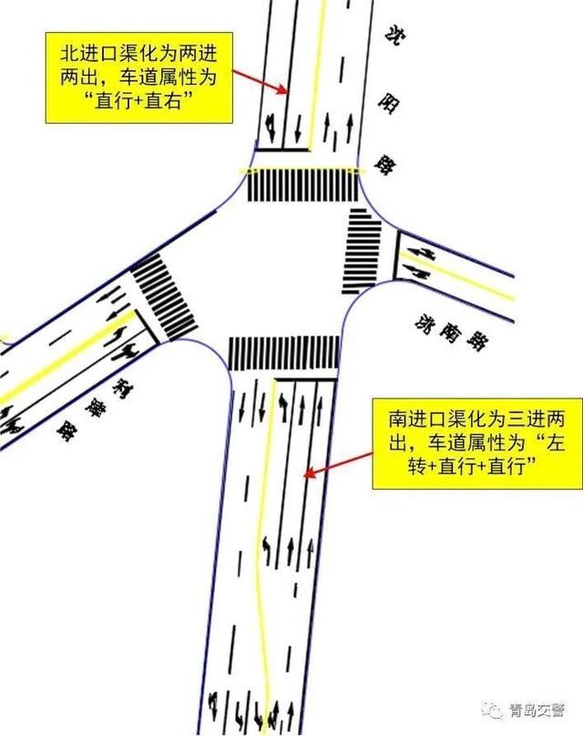 施工|出行注意!因威海路施工,沈阳路沿线7个路口以后这么走