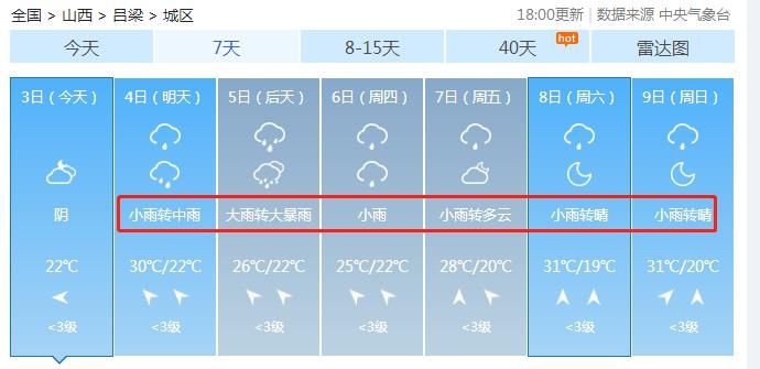 降雨|降雨“套餐”上线！山西这周雨雨雨雨雨！