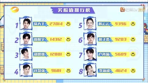  MC|为了《快本》的常驻MC，沈腾杨幂算杠上了！