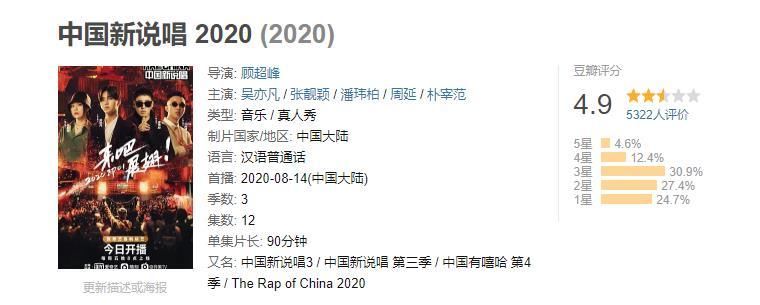  欢乐|《中国新说唱》变欢乐喜剧人？三大槽点让人无奈，难怪评分滑坡