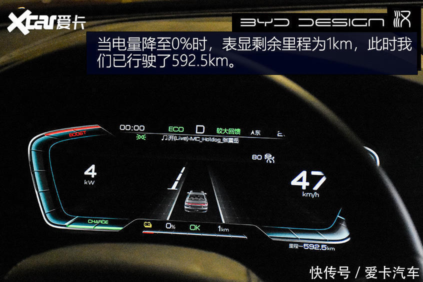 汉EV|Model 3的价格拥有Model S的车身尺寸 糟了,这是心动的感觉