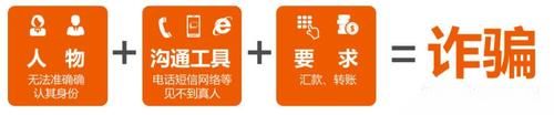 支付平台|警惕这种新新型的盗刷他人银行卡方式！它能轻松截取你手机中的支付验证码