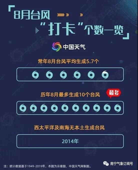  广西|南海热带低压生成！强降雨正“杀”入广西