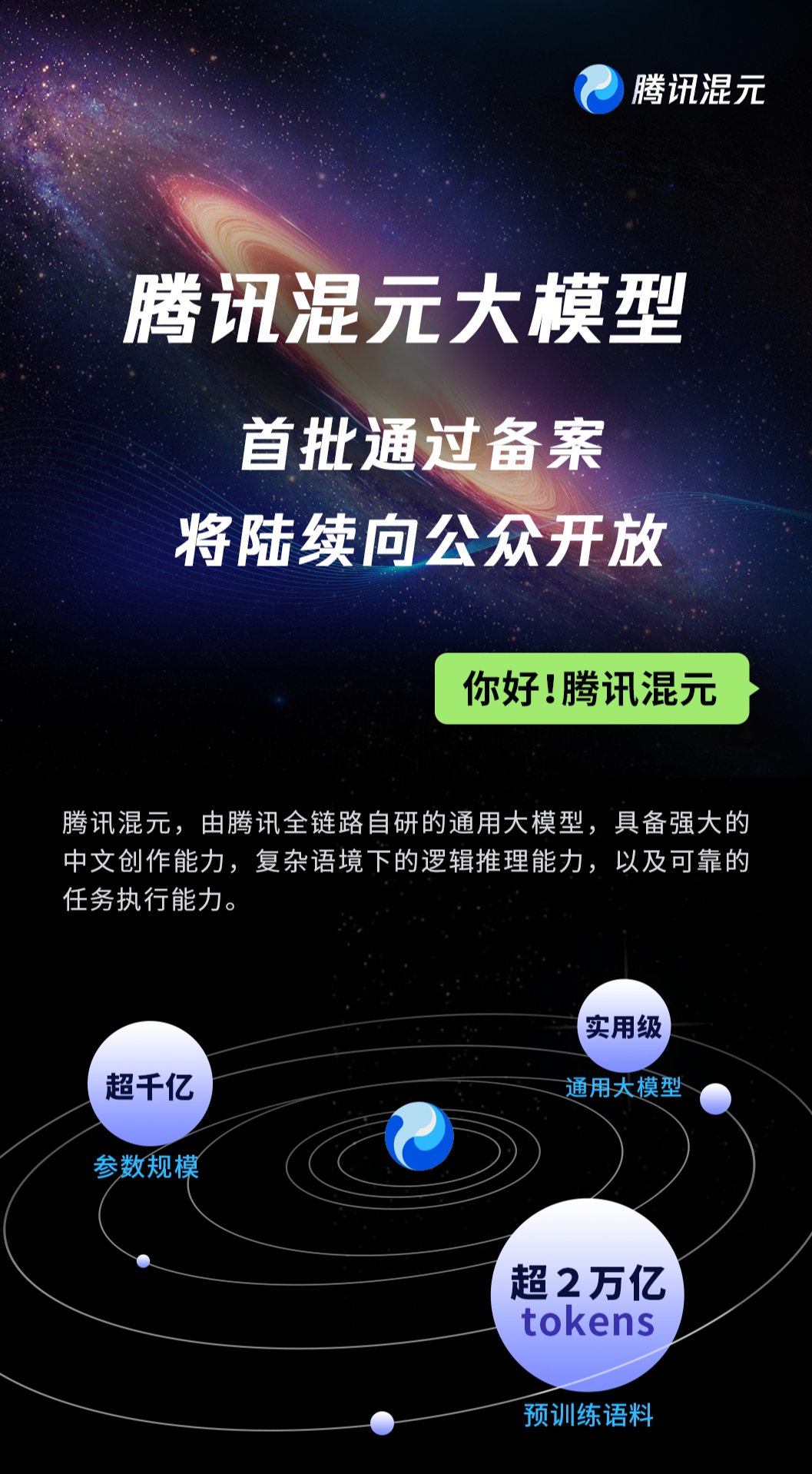腾讯混元大模型今日通过备案，将陆续对公众开放