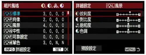  模特|【摄影讲评】顺光、侧光、逆光怎么用 第1268讲？