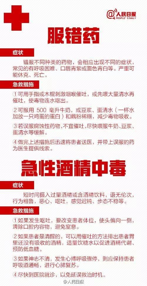 急救|人民日报：急救常识记下来，关键时候用！