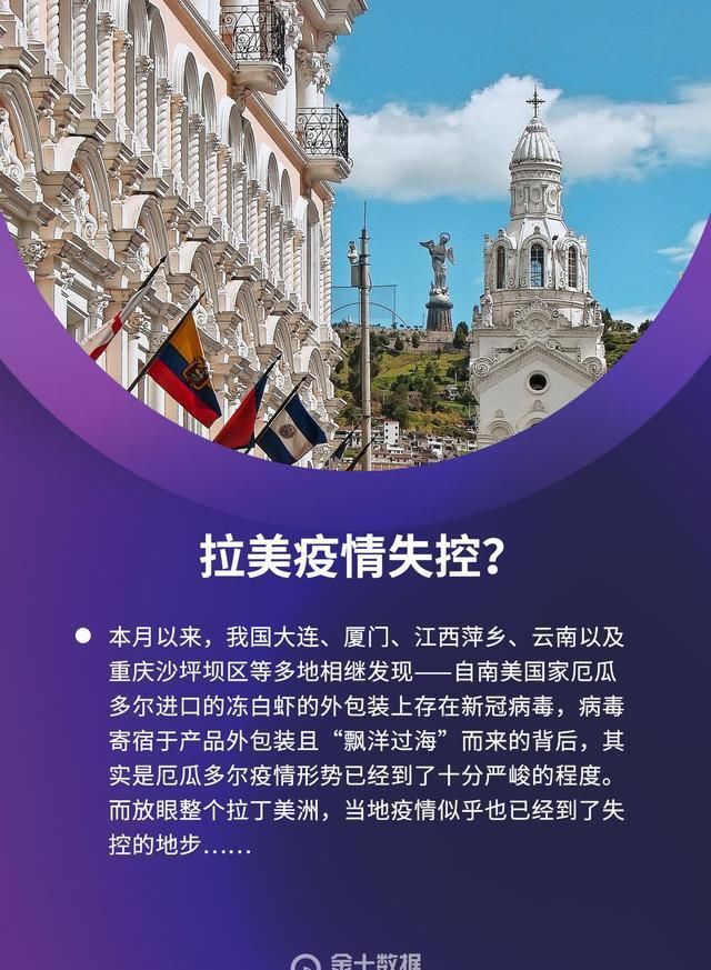  接连|全球疫情“新风暴”：多国领导人接连确诊，拉美经济或迎来失去的十年？
