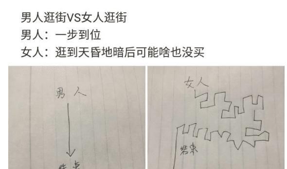  身材|千万不要低估穿T恤的女孩子，你永远猜不到她们的身材有多正