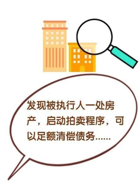 处置|明明有房产，法官为何不立即处置？