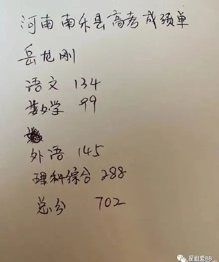 孩子们|原来她俩才是今年艺考的最大赢家