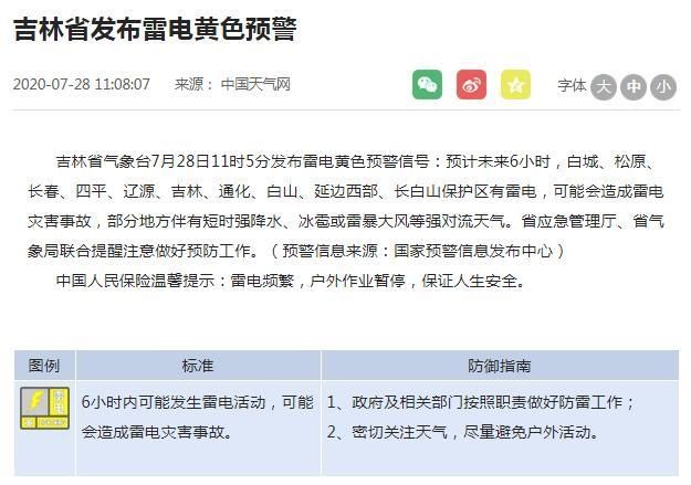  雷雨|未来8-15天吉林省雨多晴少，午后雷雨占C位