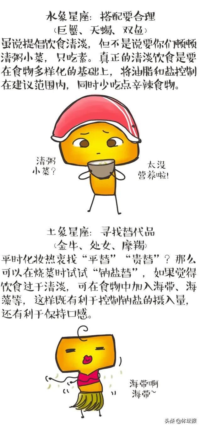 口味|小心“重口味”,吃盐太多会有大隐患 | 星座爱健身