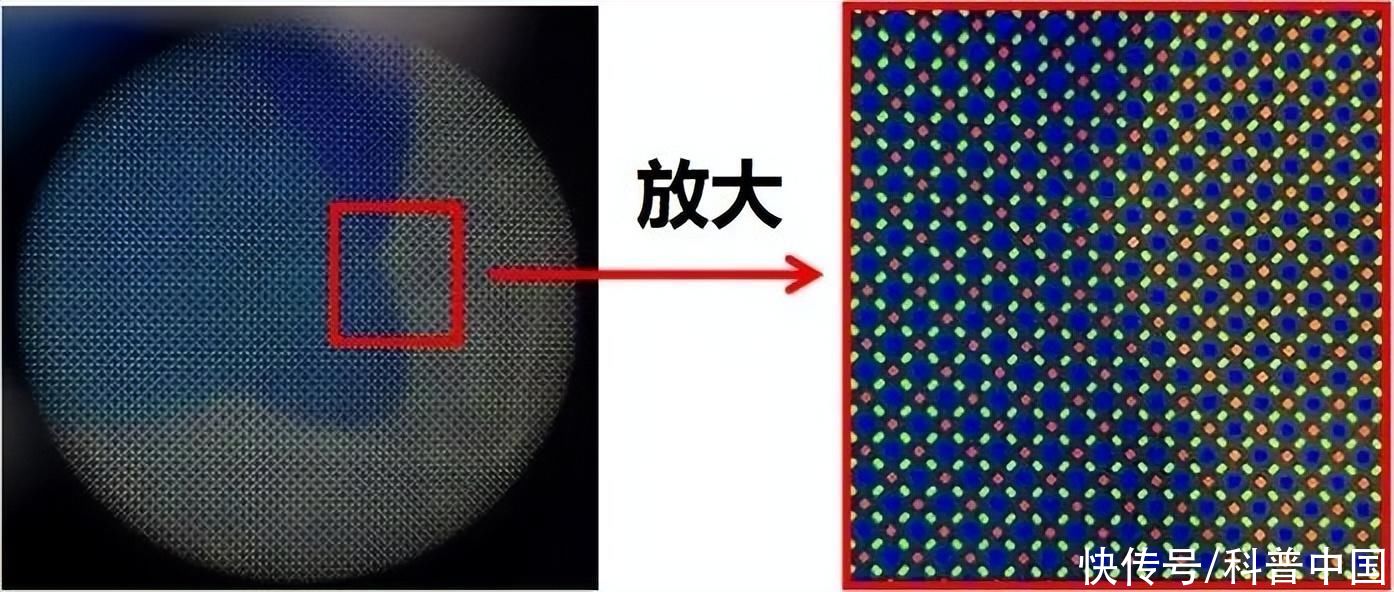 像素叠加的方法(实现高画质的方法，竟然是把像素叠在一起？)