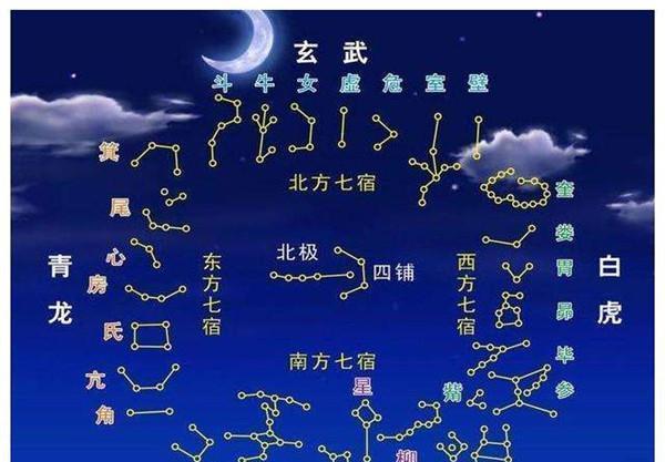  和和恒星坐|古代中国工匠精神和创新能力有多强？揭秘元朝“四海测验”壮举