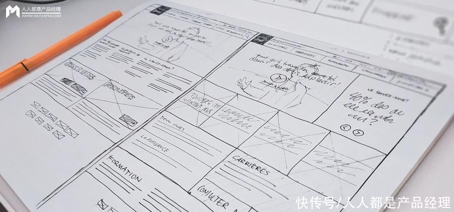 数据产品需求文档自查清单，让你的需求文档更加无可挑剔