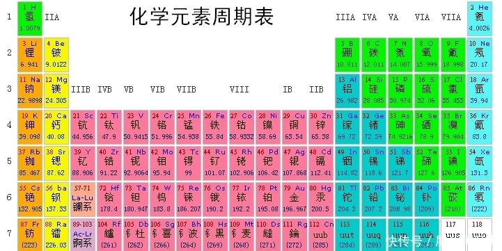  本质|文明的起源：43.世界的本质是元素