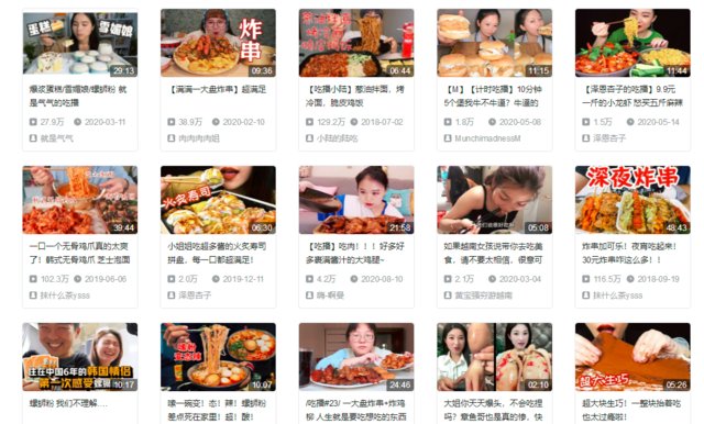  点名|“大胃王”式吃播，为何被央视点名？