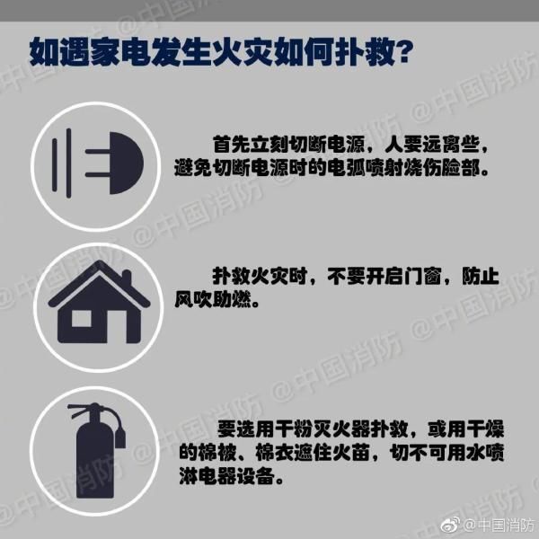  夏季|冰箱竟会深夜“自焚”，夏季安全用电需注意这些