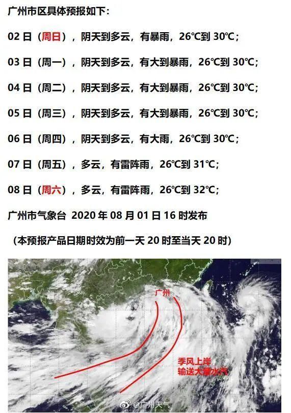 影响|见证历史！一天内生成2个台风！对广东的影响是......