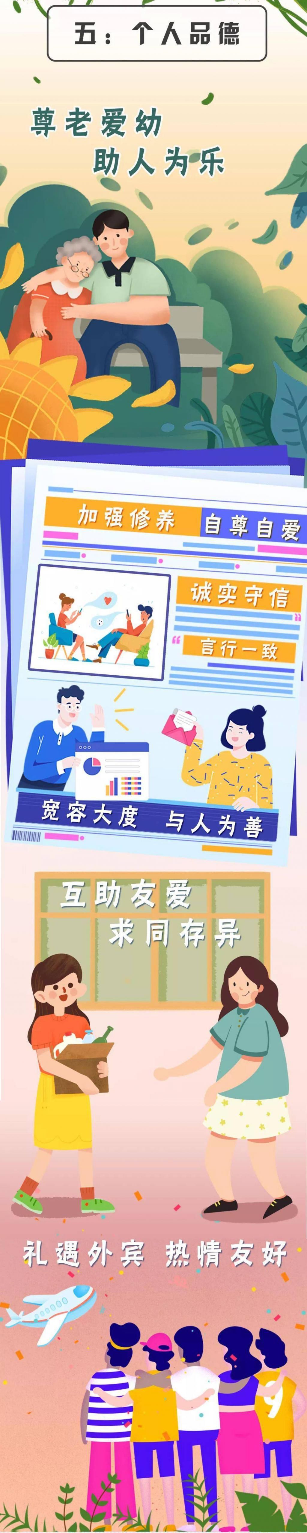 吹遍|创建全国文明城市 | 打造文明典范，让文明之风吹遍城市各个角落
