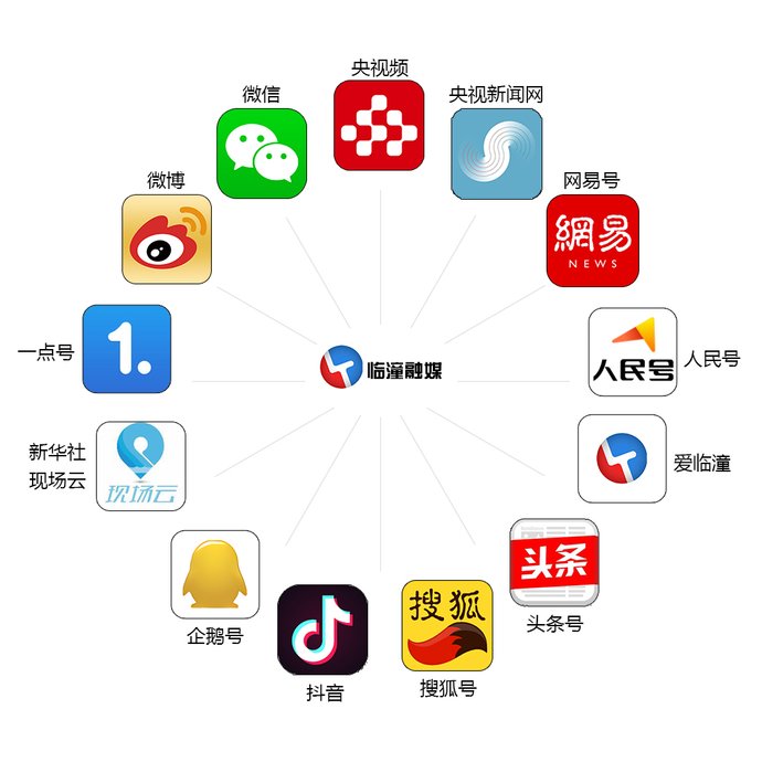  绿色|临潼区关于双节期间绿色出行共享停车资源的倡议~