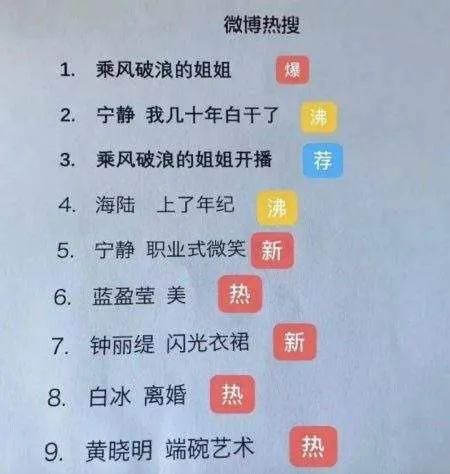  元气满满|跟风搞的爹味综艺，没有期待只有拉踩！