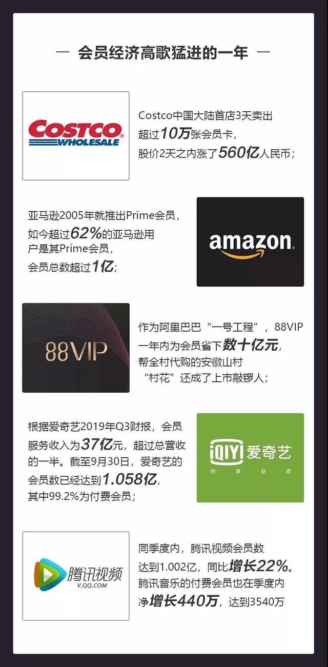 阿里|卖身阿里一周年，考拉海购要做会员电商