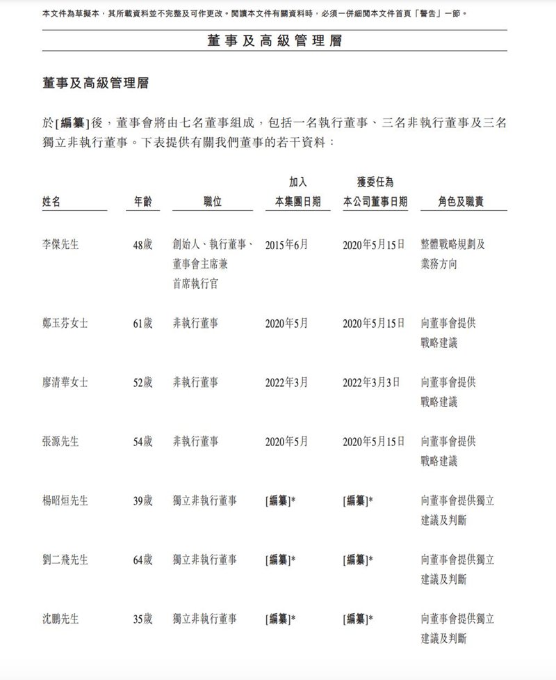 极兔赴港IPO，杨昭烜、刘二飞、沈鹏担任独董