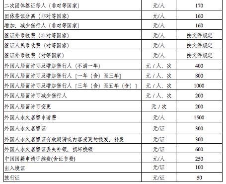 市民|东西买贵了？钱交多了？收好这份《青岛市民价格手册》！