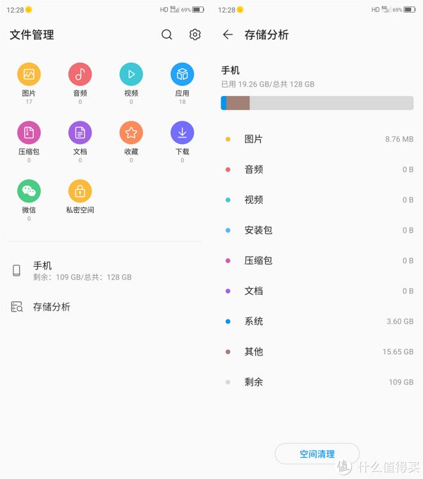  摄像头|换5G新手机，感受一下首款屏下摄像头的全面屏手机：中兴天机AXON 20 开箱和体验