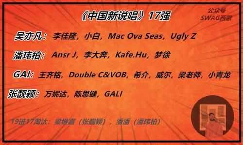  说唱|《新说唱》全国9强诞生，两天淘汰8位Rapper！