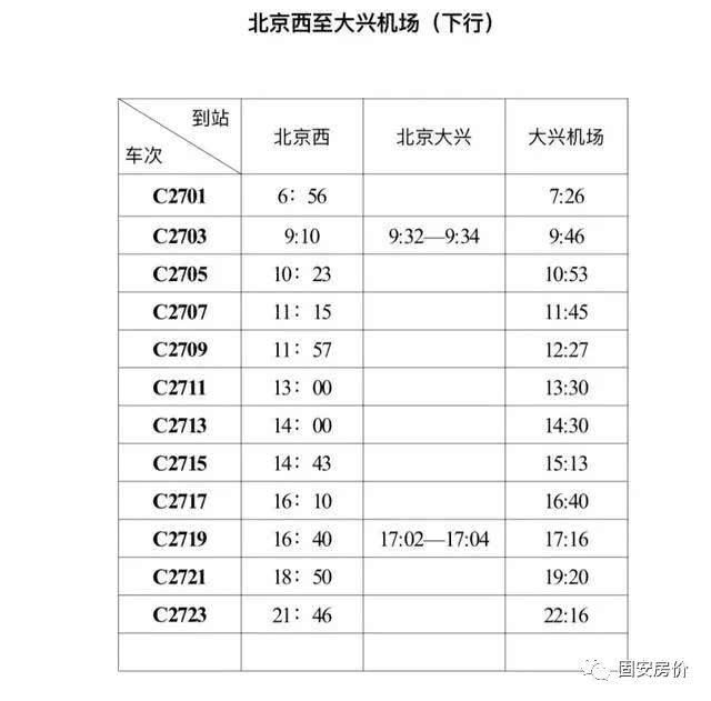 京雄城际铁路|固安最大交通枢纽来了…八月底正式通车