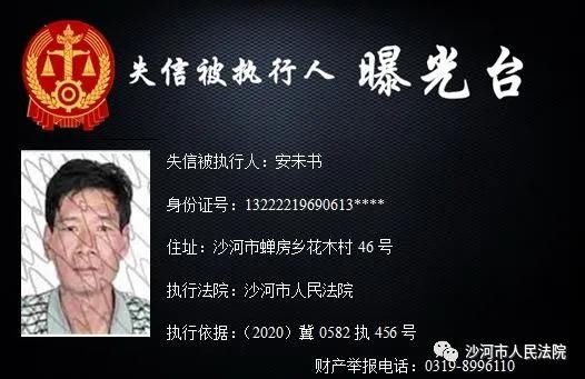 市中级人民法院|河北3市实名曝光！这些人将处处受限