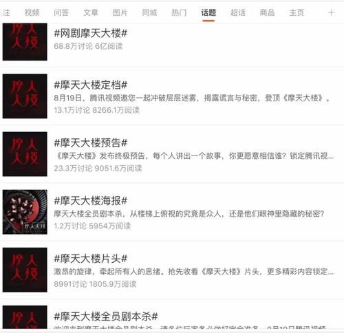 令人感动|现在的悬疑剧啊，越来越“女频”了