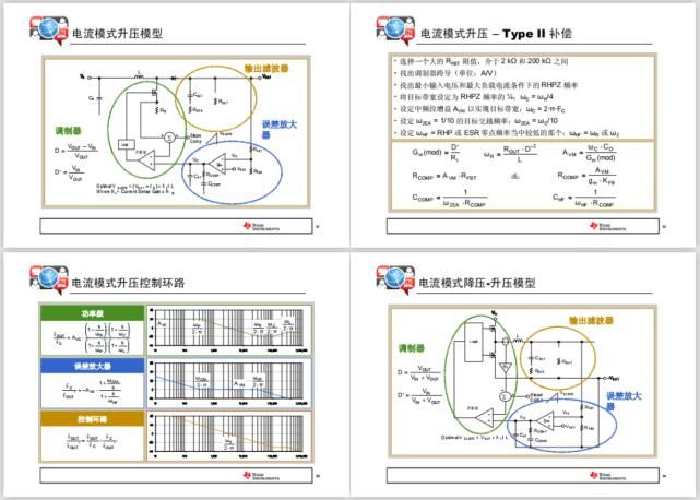  精品|好书分享：10本开关电源环路设计收藏精品，每本都是经典！