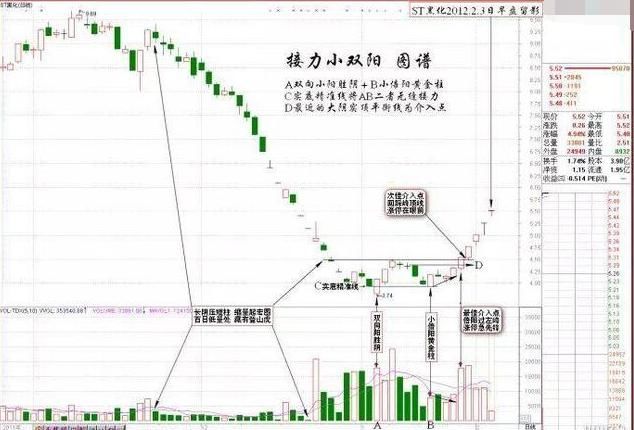  发声|一20年老股民终于发声：股市背后的庄家是谁？建议睡觉前看几行