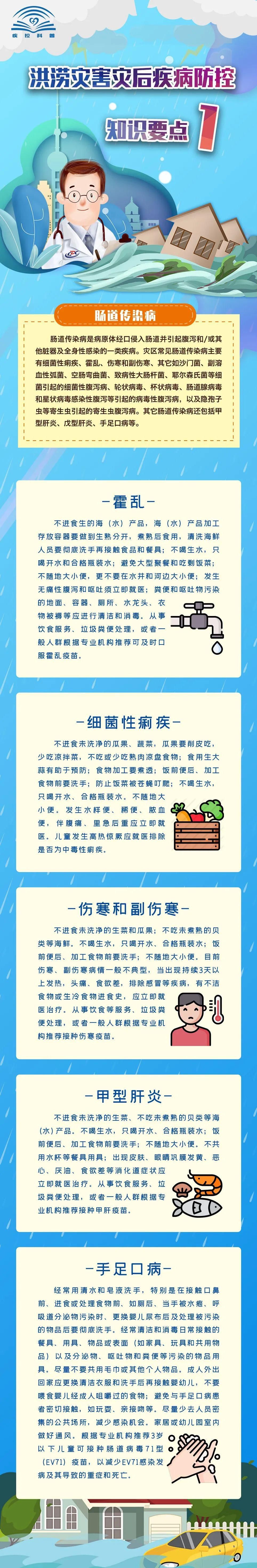  疾病|一图读懂｜洪涝灾害之后的疾病防控知识要点，全了！