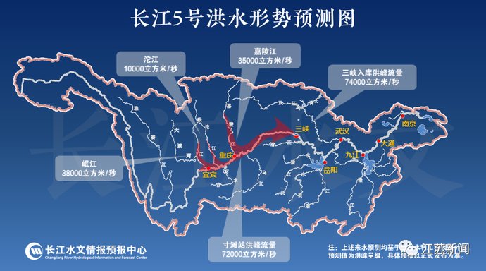 警惕|警惕!三峡水库将出现建库以来最大洪水!